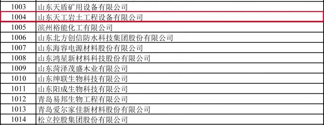 盾構(gòu)機刀具